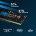 رم لپ تاپ کروشیال SODIMM 4800 ظرفیت 8  گیگابایت DDR5 