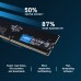 رم دسکتاپ کروشیال تک کاناله 5600 CL46  ظرفیت 16 گیگابایت DDR5 