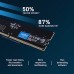 رم دسکتاپ کروشیال تک کاناله 4800  ظرفیت 8 گیگابایت DDR5 